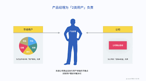 说个很残酷的本质，电竞选手即是芳华饭，别再说工资还也许，比其他队伍还好了。